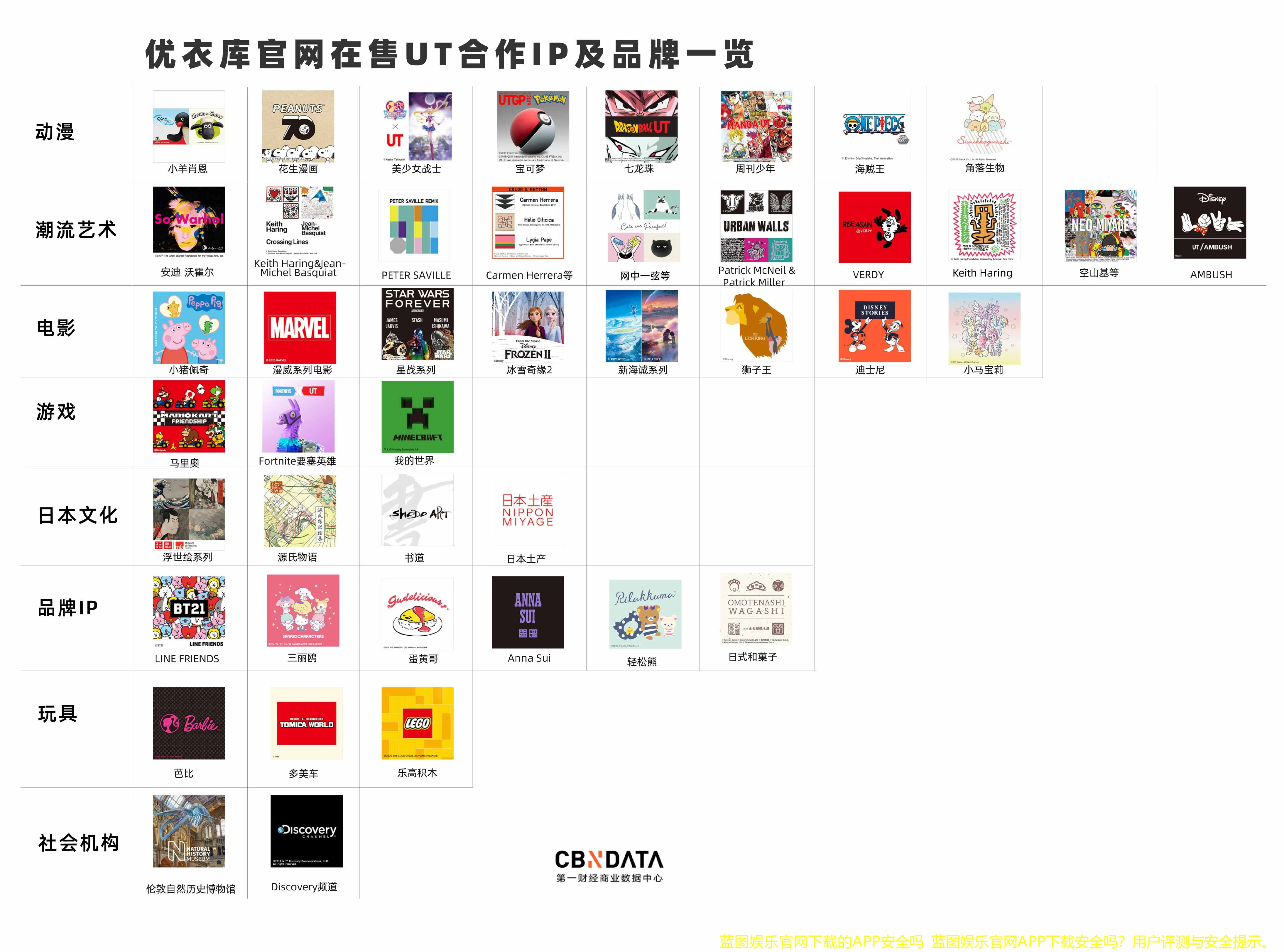 蓝图娱乐官网下载的APP安全吗 蓝图娱乐官网APP下载安全吗？用户评测与安全提示。