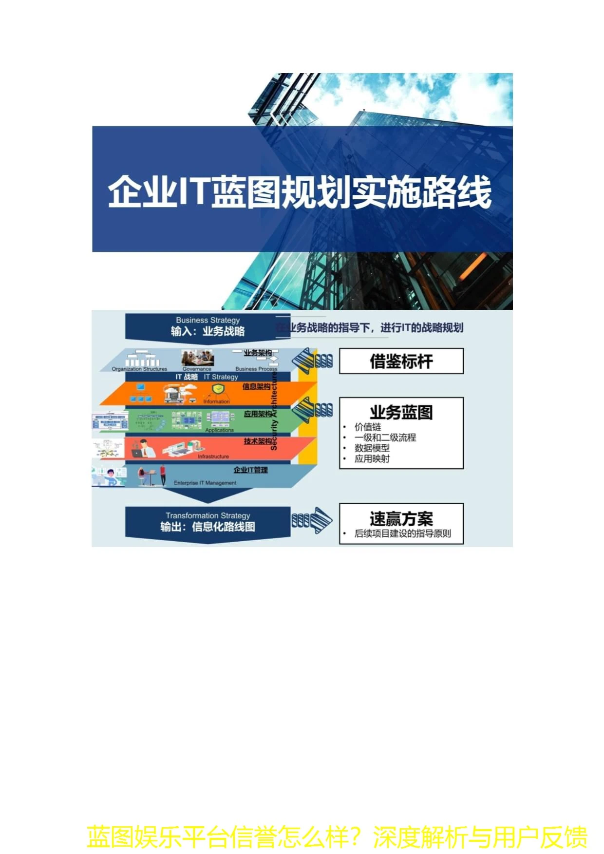 蓝图娱乐平台信誉怎么样？深度解析与用户反馈