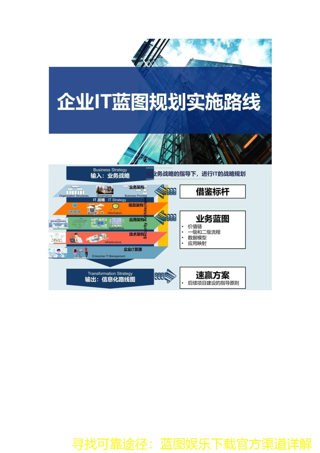 寻找可靠途径：蓝图娱乐下载官方渠道详解